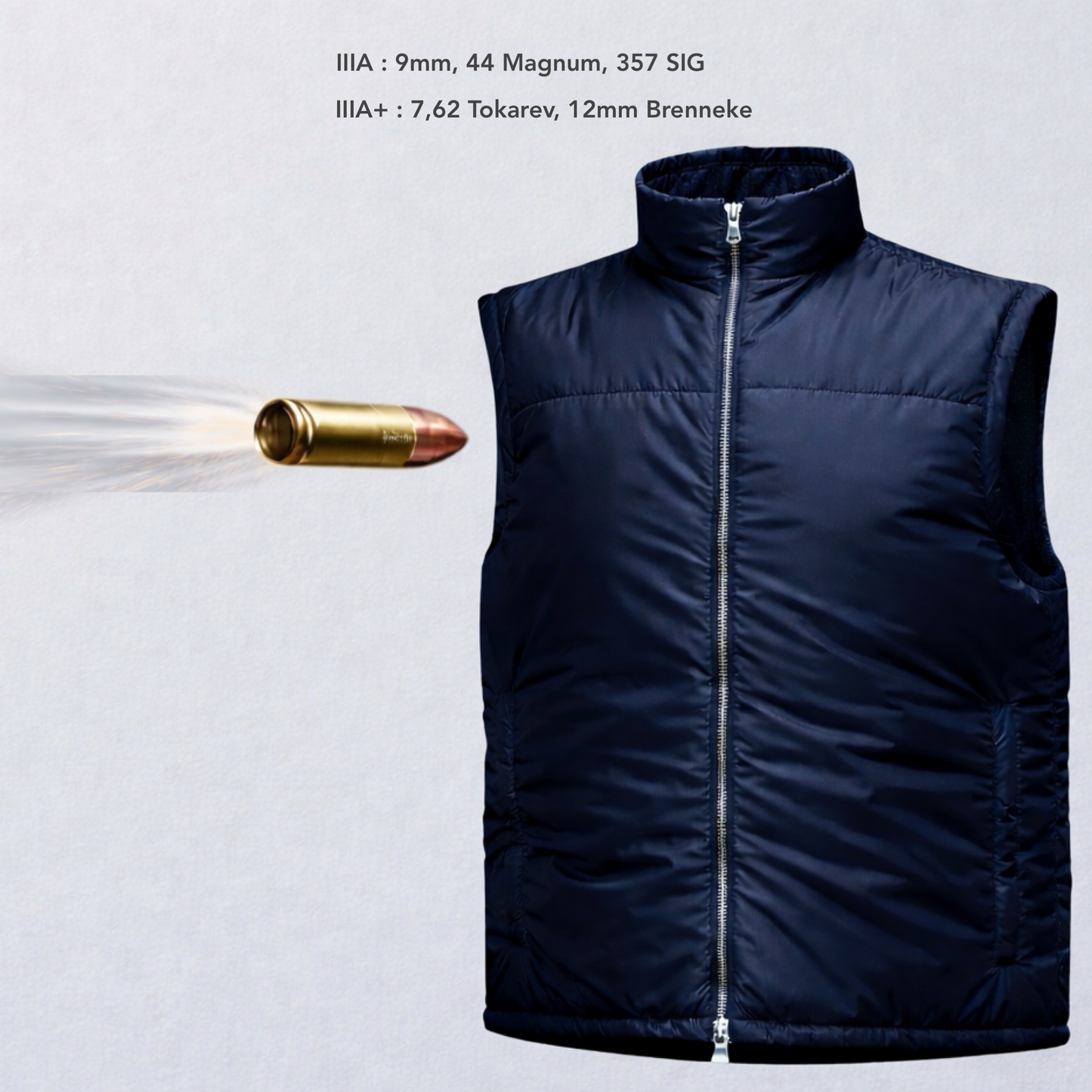 veste pare-balles et anti -lames V007 VEST PARIS certifiée IIIA