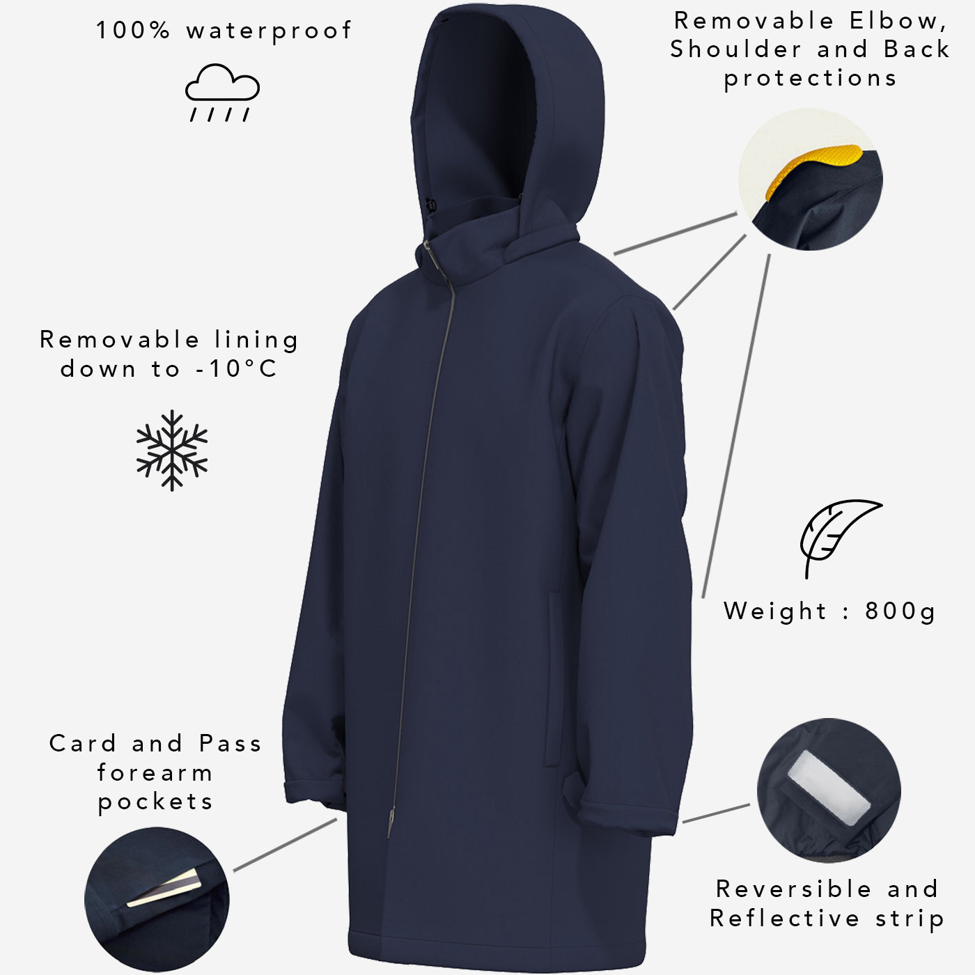 waterproof breathable jacket